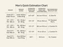 A men's bracelet size estimation chart showing height, weight range, estimated wrist size, and recommended bracelet size for Yue TerraBrio.